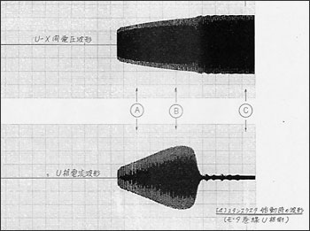 オシログラフ 図12