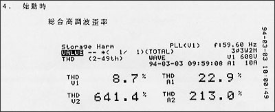 始動中の高調波 図19